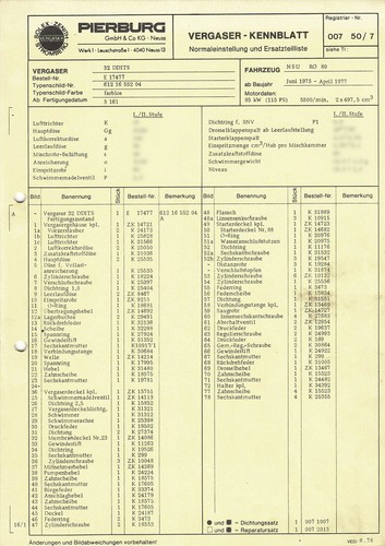 Datenblatt einstelldaten solex - datenblatt,