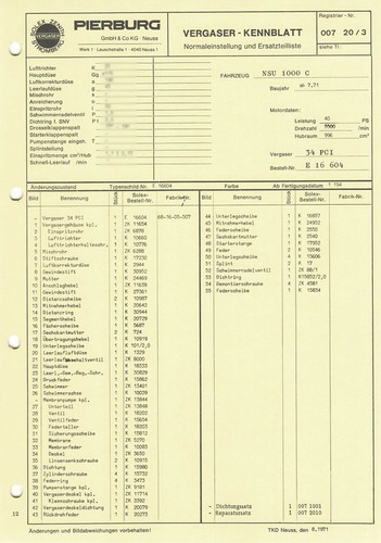 Datenblatt einstelldaten solex - datenblatt,