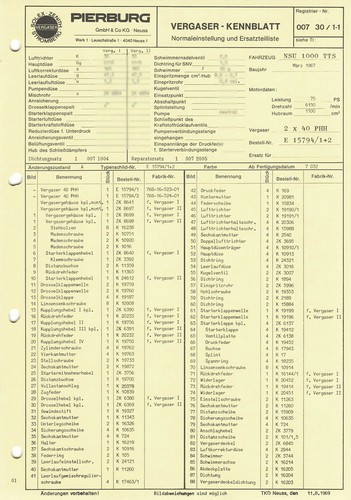 Datenblatt einstelldaten solex - datenblatt,